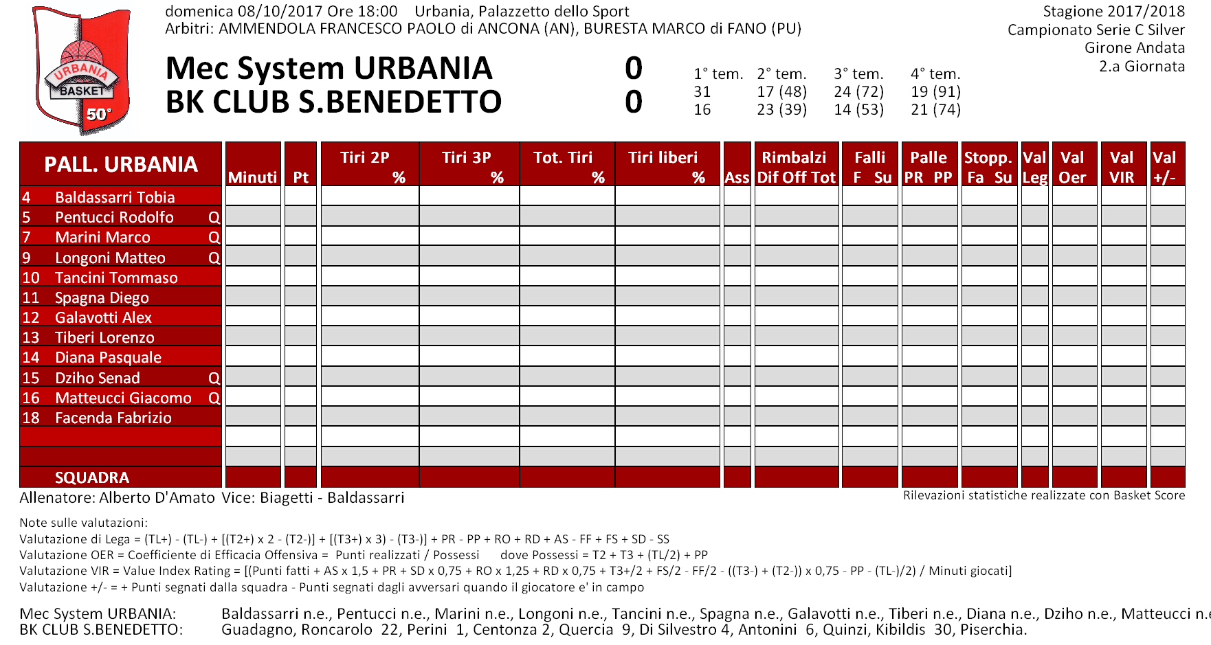 tabellino