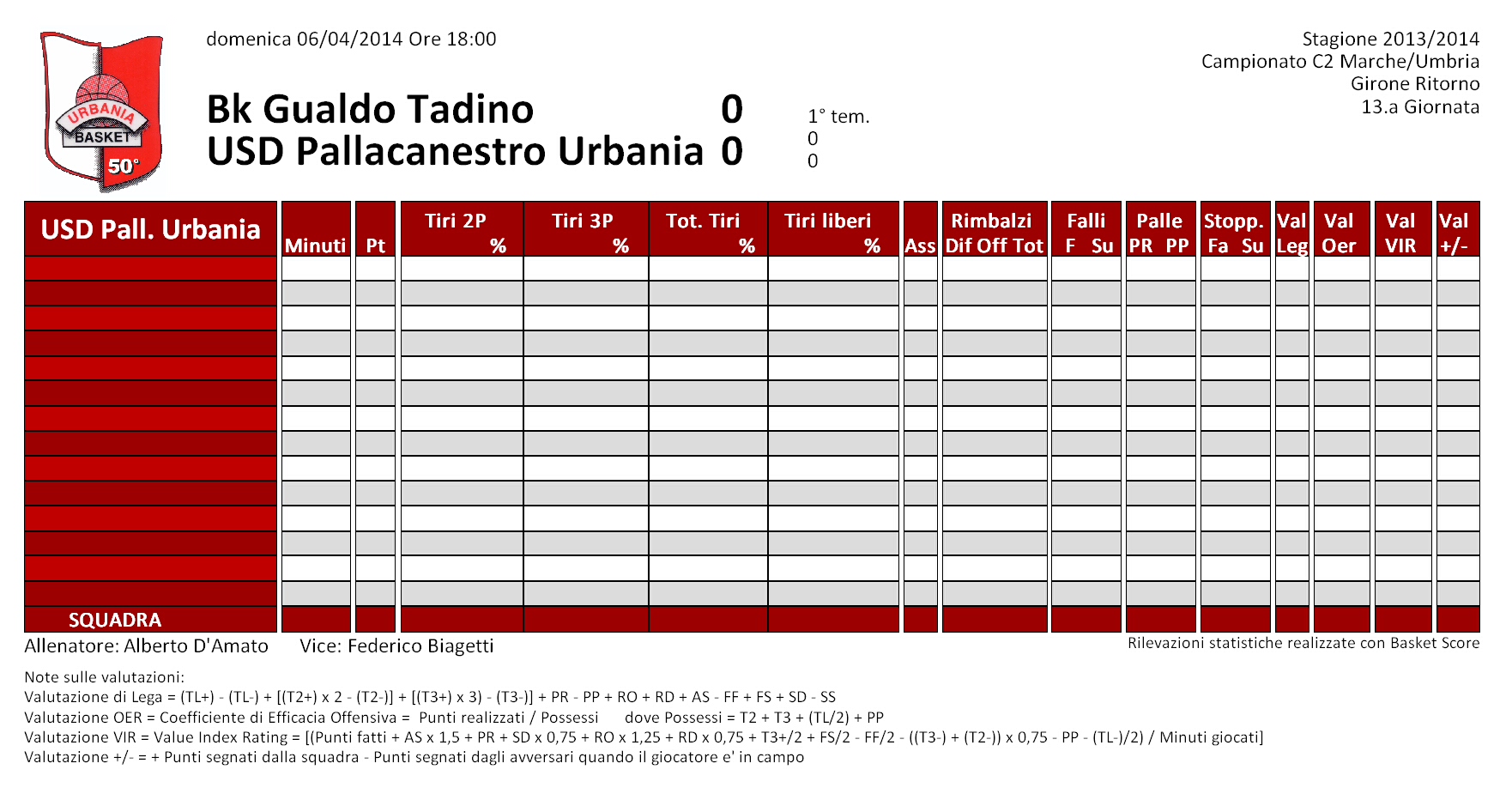 tabellino