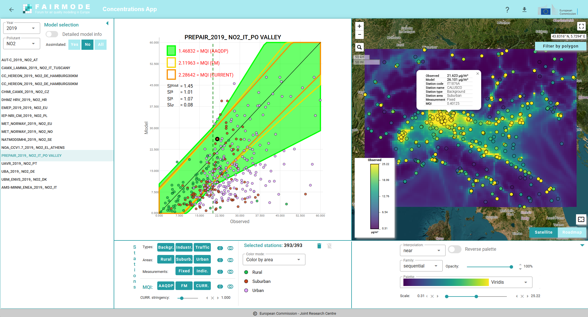 FAIRMODE: compare air quality model predictions and observed values for pullutants concentrations